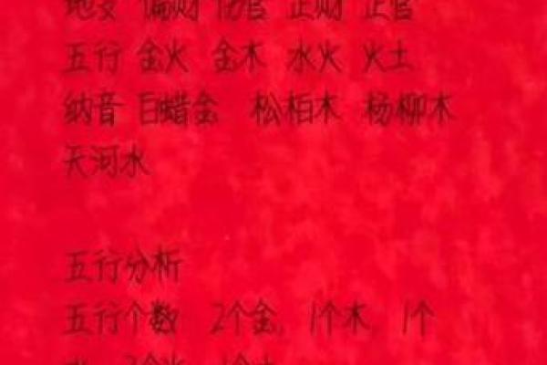 木命女与风水男的完美结合，揭示命理配对的奥秘！