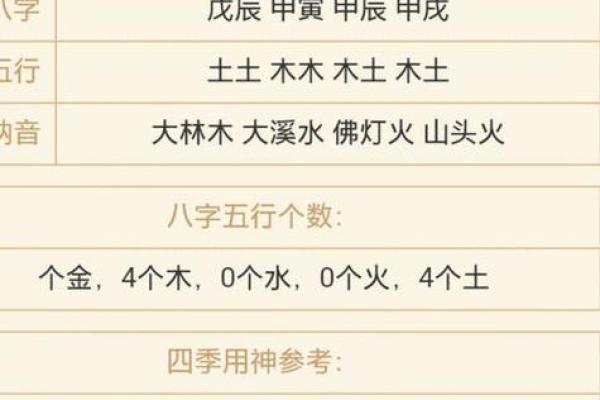 命带取命：探索命理中命运与人生的奥秘