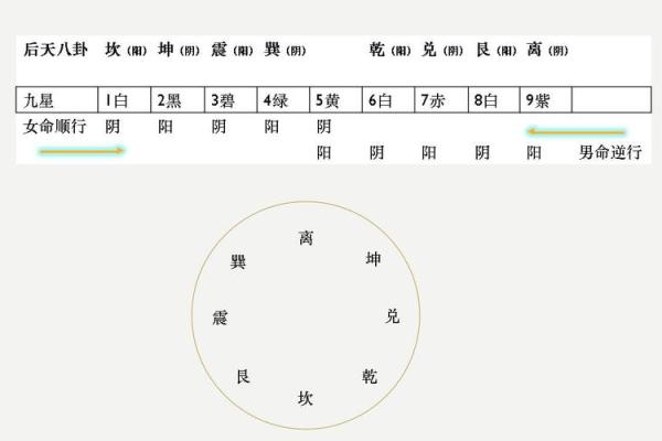 命卦艮卦解析：艮卦的象征与人生启示