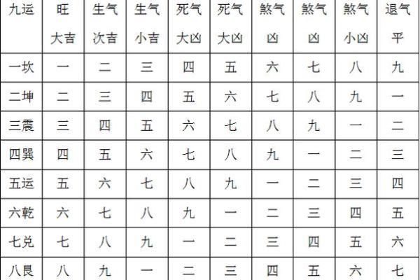 没有五行偏旺，命运如何影响人生？探究命格奥秘