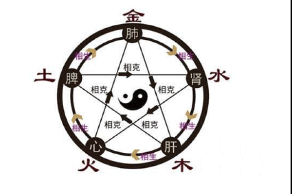 命理土多的你，最适合佩戴哪些首饰？看完你就明白！