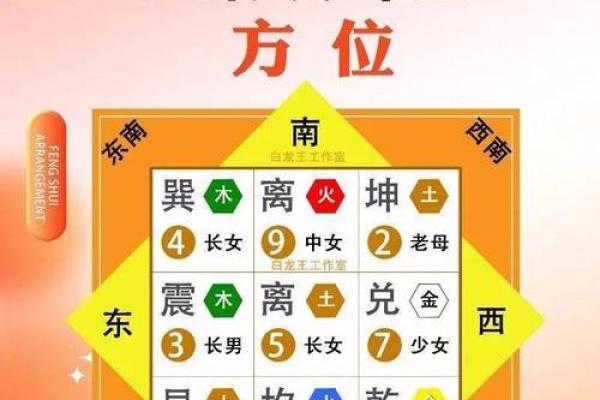 男人五行失调与命运的深度解析