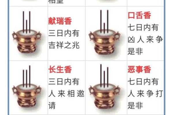 丁癸相冲的命理解析：解析女命的吉凶与转化之道
