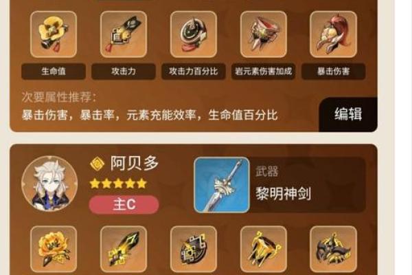 零命尤拉最佳圣遗物搭配详解，让你的角色更具战斗力！