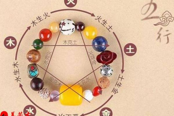 炉中火命最配什么命，探索五行命理的奥秘！