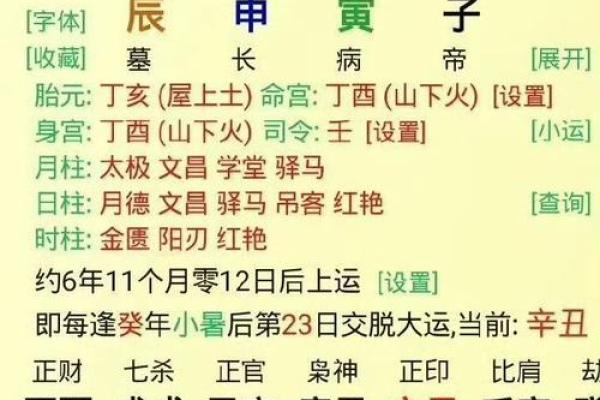 女生男命的命理解析：如何破解命运的禁锢与转变