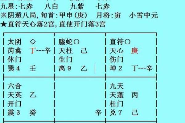 命里克妻的表现与特征：解读命理中的婚姻缘分与伴侣影响