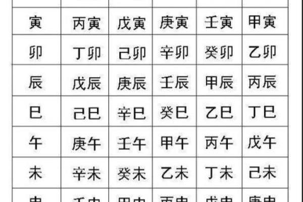 命格解析：如何通过八字看出你的命运与运势