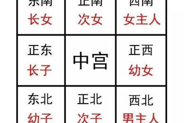 命里缺贵人，这样的命局该如何转运与调理？
