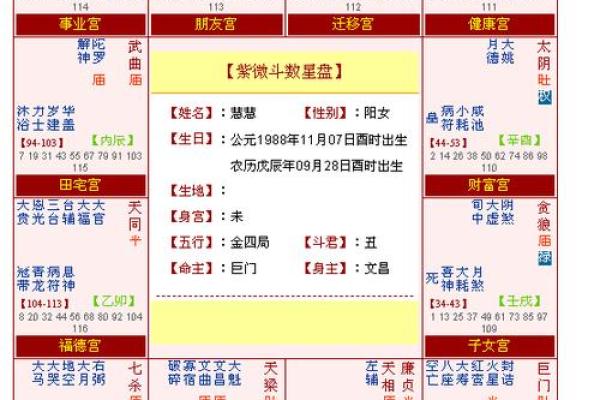 命主与身主的影响：揭示命理中的深层关系与启示