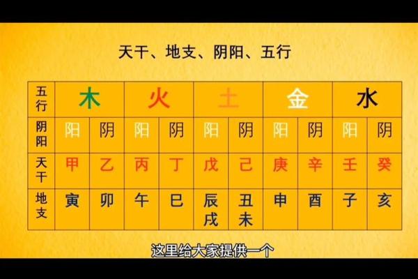 男命三两三：命格解析与人生智慧