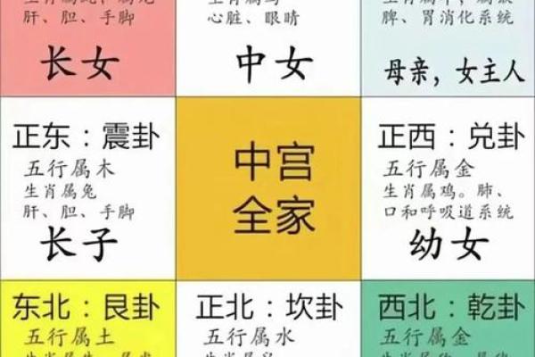 命格太薄的生肖适合拜什么神灵来增添运势？