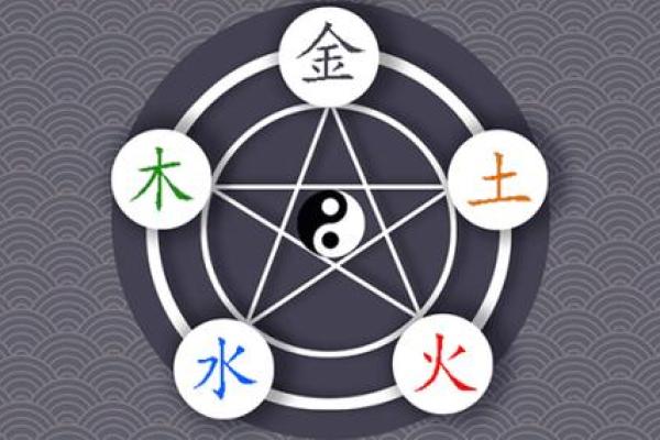 年轻人的五行属火命：热情与激情的追寻之旅