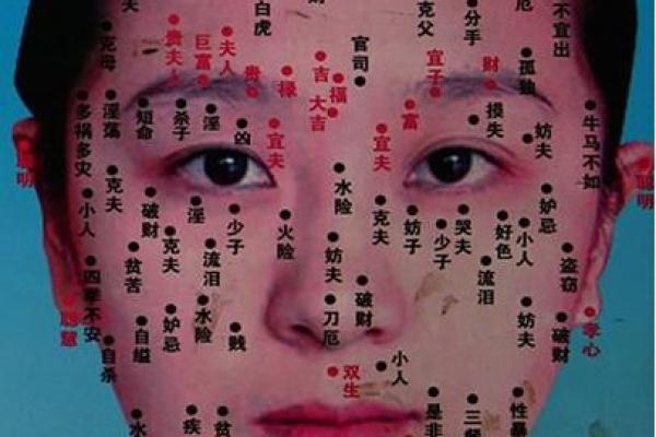 男人胸口有痣的命运解析：神秘标记揭示的性格与运势