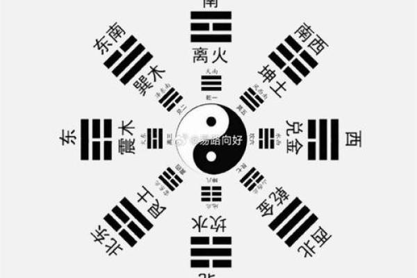 男命八字中的正财：财富与人生的象征