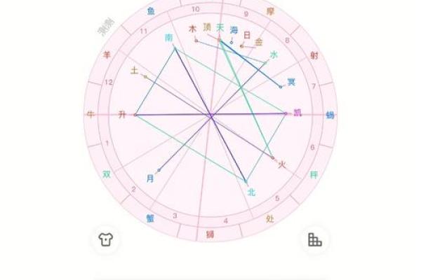 命格属水者的注意事项与生活智慧