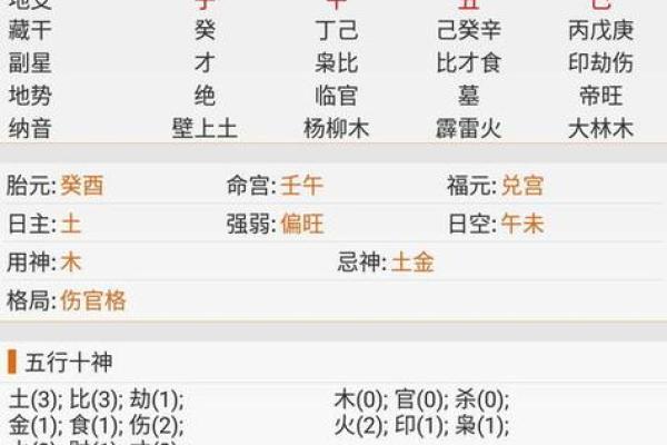 免费最准命格测算：揭开你的命格之谜，了解未来的自己！