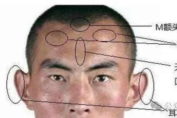 面相不佳对人生运势的深远影响与改变