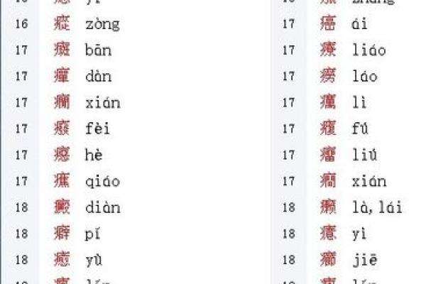 探索“命”的奥秘：了解命字的部首与结构背后的故事