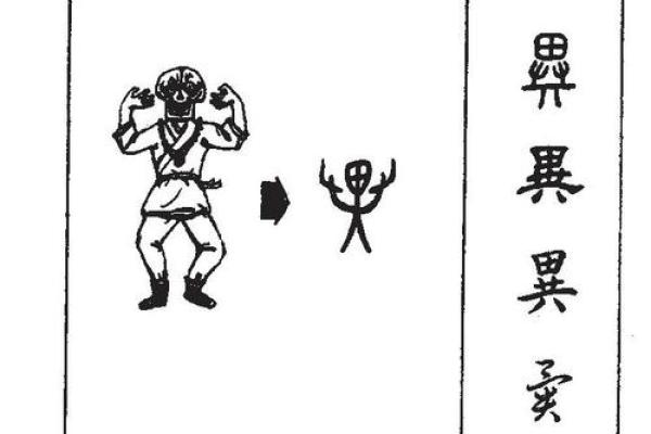 探索“命”的奥秘：了解命字的部首与结构背后的故事