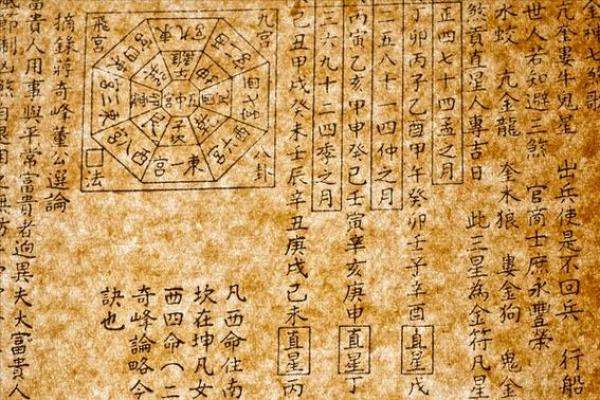 探秘坤命西四命：选择合适的坐向改变人生运势
