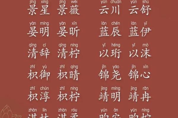 命里缺水：如何为宝宝取一个水字旁的好名字