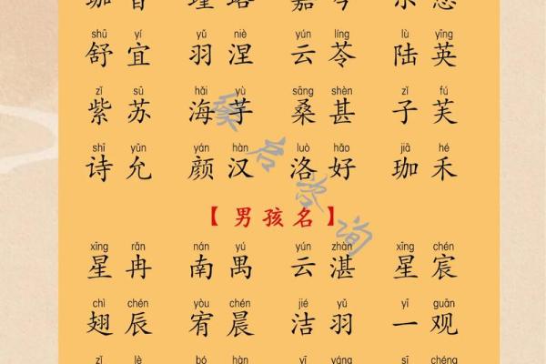 命里缺水：如何为宝宝取一个水字旁的好名字