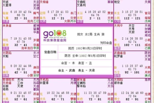 路旁土命女的命理解析与适合的命格探寻