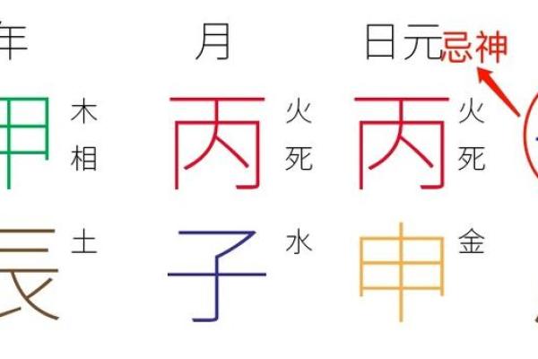 探秘“命带出库”：揭开命理与人生的神秘面纱