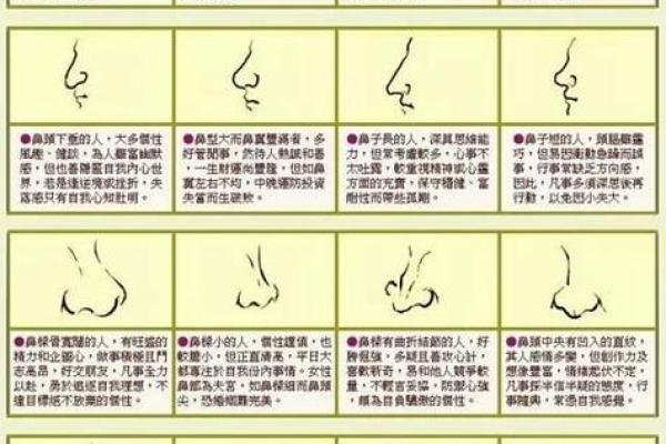 面相解析：哪些特征预示着一个人有福的命运？