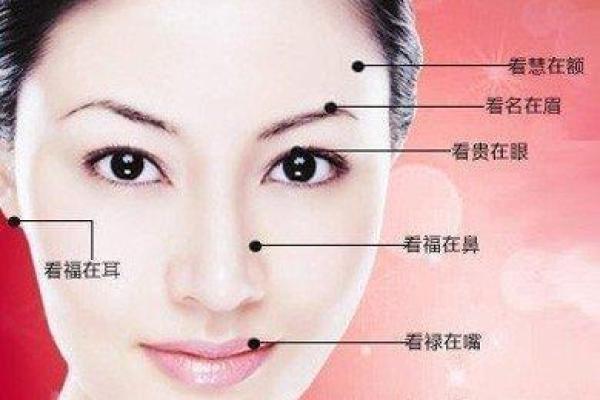 面相解析：哪些特征预示着一个人有福的命运？