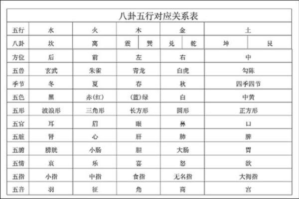 五行之灵——探索春夏秋冬四季出生的命运之谜
