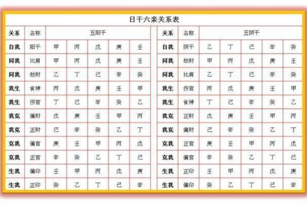从命理角度探讨哪些女孩最旺夫，助力家庭幸福
