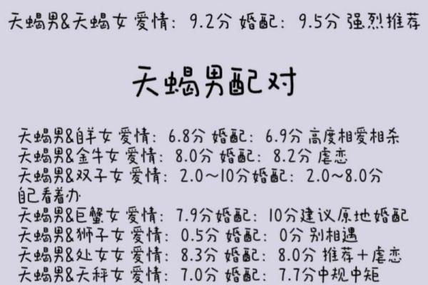 探寻星座命运的奥秘：每个星座的命是什么命？