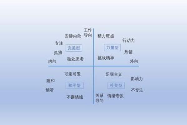 炉中火命男人的肤色选择与个性魅力探讨