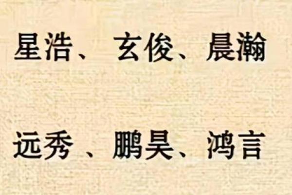 依据命里缺根选择名字，如何为孩子起个好名字？