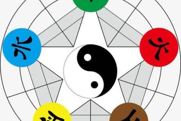木命与财运：解析木命与哪些命格财运最佳！