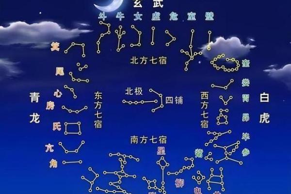 深入解析男命流年财伤：理解财富与命运的微妙关系