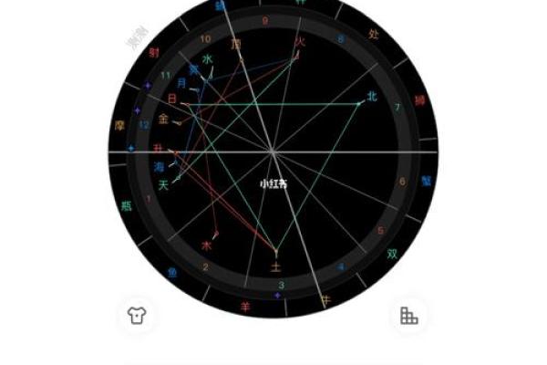 如何识别命里犯小人的命格与应对之策