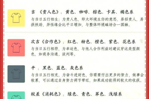 探寻农历八月的五行命理与生活智慧