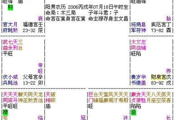 平地木命的命理解析：如何弥补命理中的缺失？