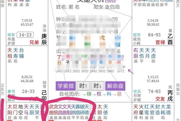 命好不如运好的深刻解读：人生中的运势为何如此重要？