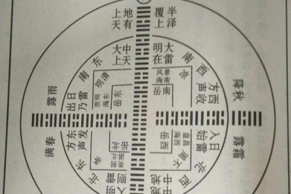 探索木命坎上主凶死的深刻寓意与人生启示