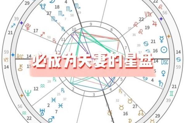 命格透视姻缘：解密你与TA的缘分之路