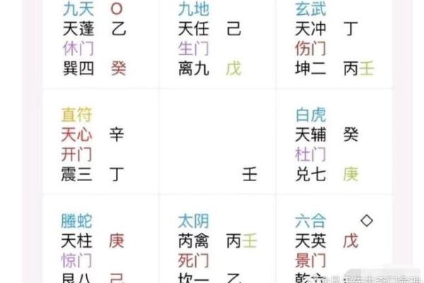 年命落乾宫的深意与启示：智慧与命运的交织