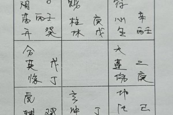 年命落乾宫的深意与启示：智慧与命运的交织