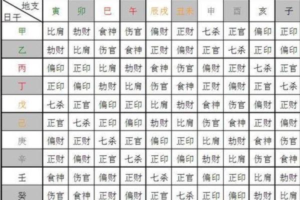 揭秘中国传统命理学：不同年份的牛命解析与人生运势