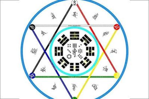 女士火命的命理配对，搭配最适合你的理想伴侣！