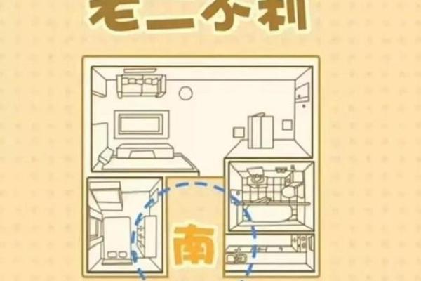 路旁土命家庭的风水禁忌：家中不可放哪些物品？