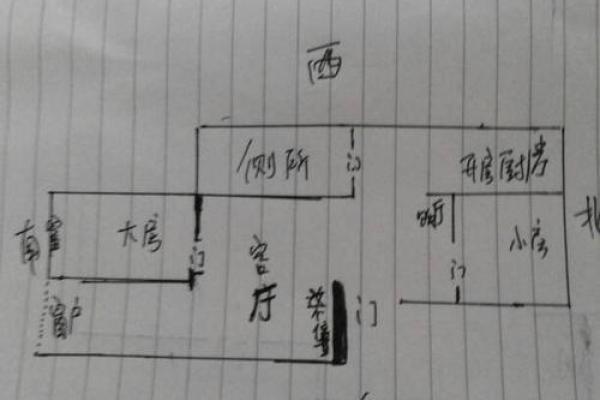 路旁土命家庭的风水禁忌：家中不可放哪些物品？